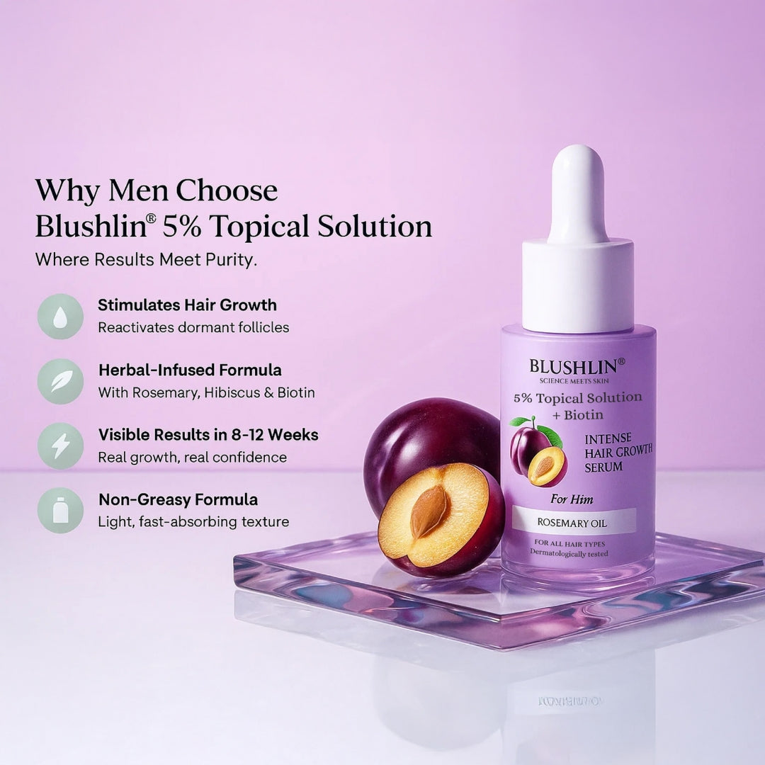 Blushlin 5% Minoxidil - Hair Growth Serum for Men | With Rosemary Oil