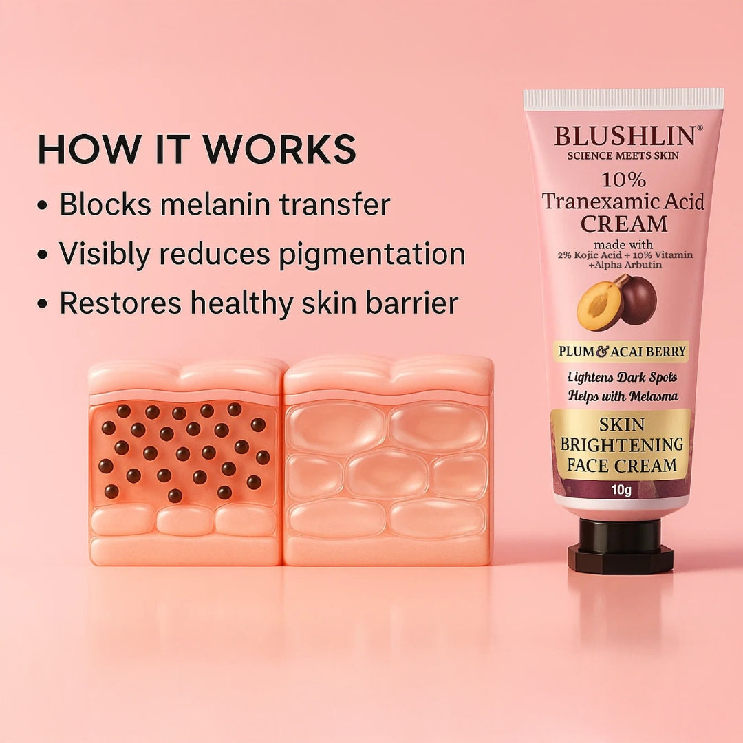 10% Tranexamic Acid Cream helps Pigmentation, Even Skin Tone, Reduce Dark Spots, Blemishes and Scars - 10gm