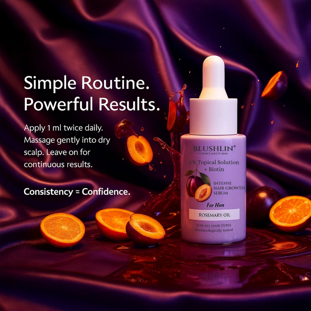 Blushlin 5% Minoxidil - Hair Growth Serum for Men | With Rosemary Oil