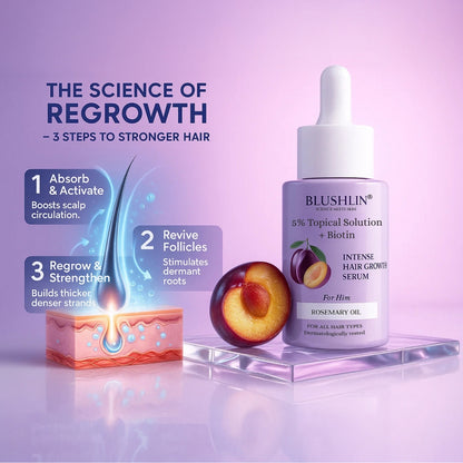 Blushlin 5% Minoxidil - Hair Growth Serum for Men | With Rosemary Oil