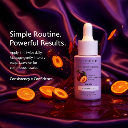 Blushlin 5% Minoxidil - Hair Growth Serum for Men | With Rosemary Oil