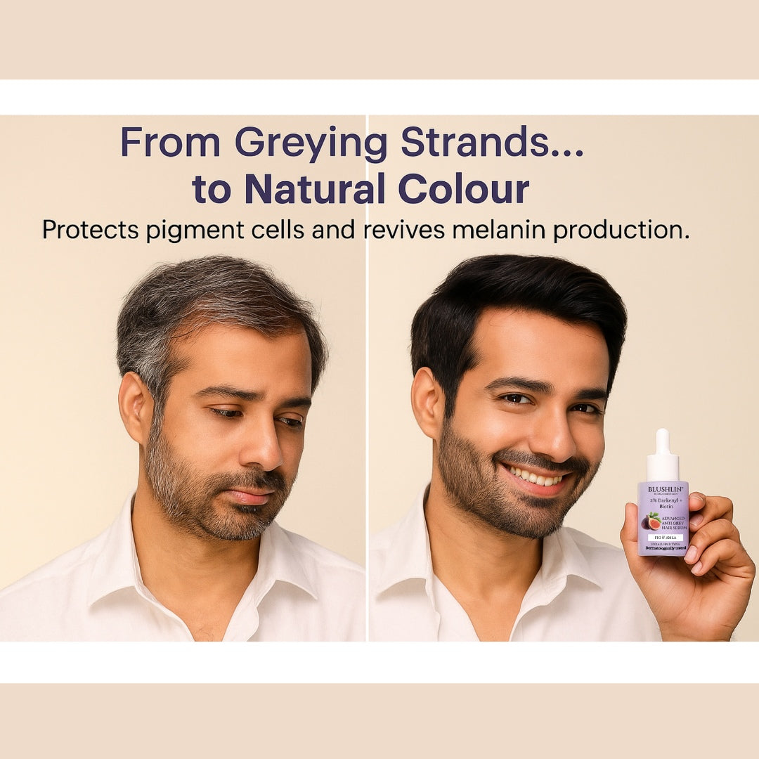 Blushlin® Anti Grey Hair Serum