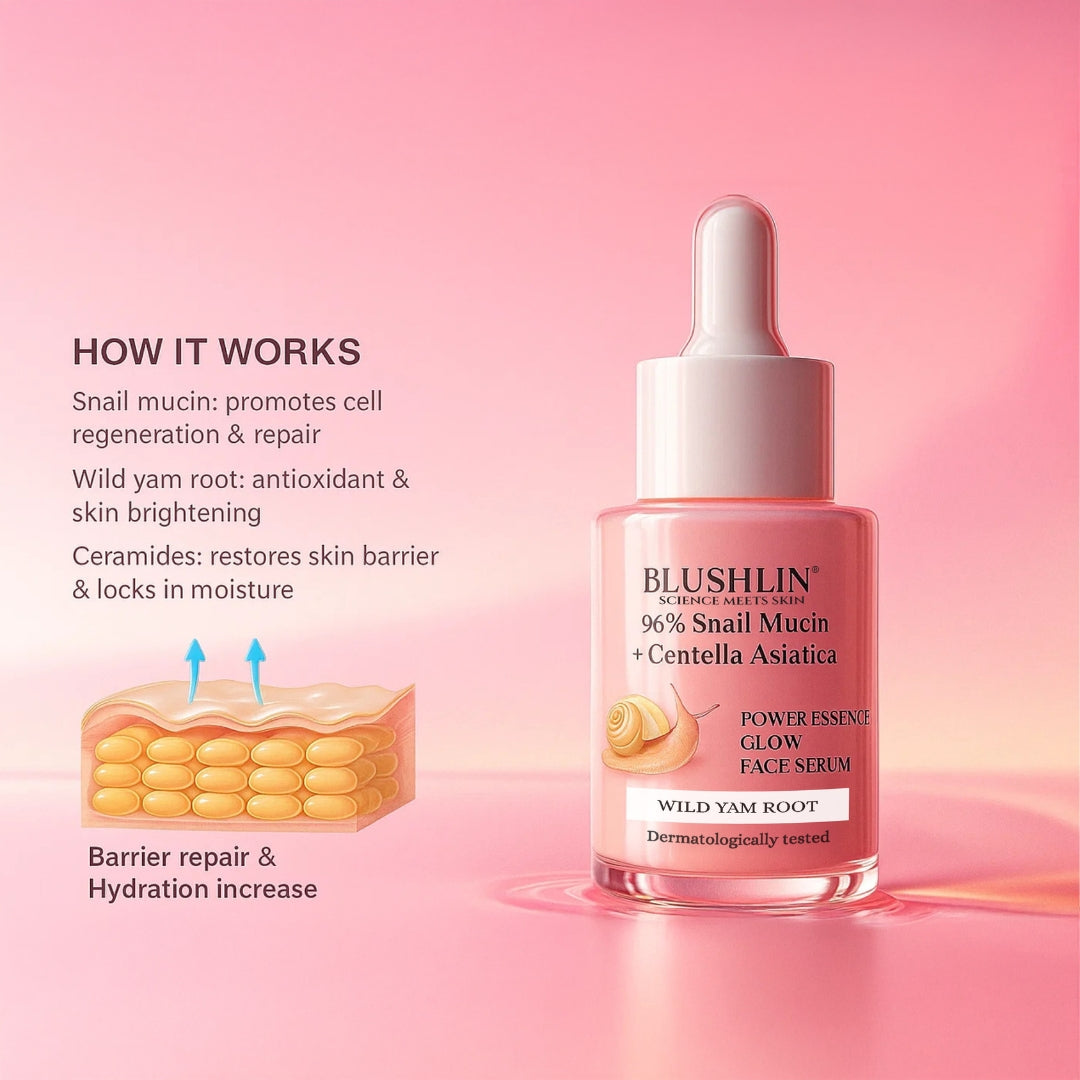 Snail Mucin 96% Power Essence For Glowing & Anti Aging
