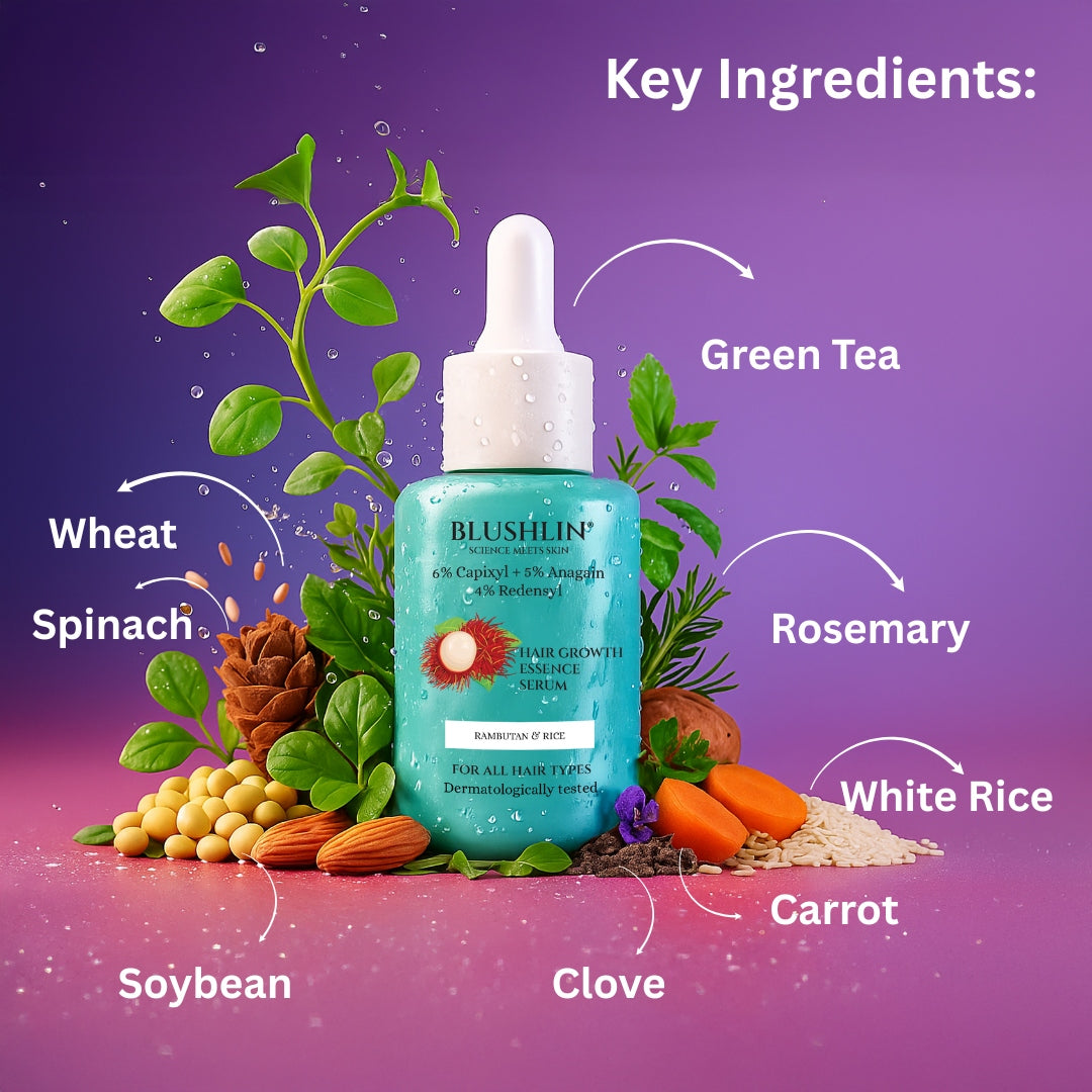 Blushlin Hair Growth Serum with Rosemary & Biotin | Strengthens Roots & Boosts Growth