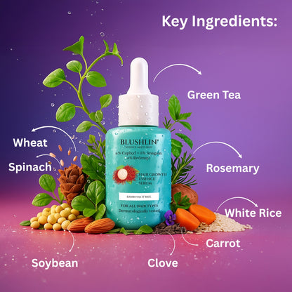 Blushlin Hair Growth Serum with Rosemary & Biotin | Strengthens Roots & Boosts Growth