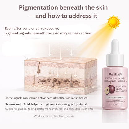 Blushlin Tranexamic acid serum for melasma, pigmentation & PIE