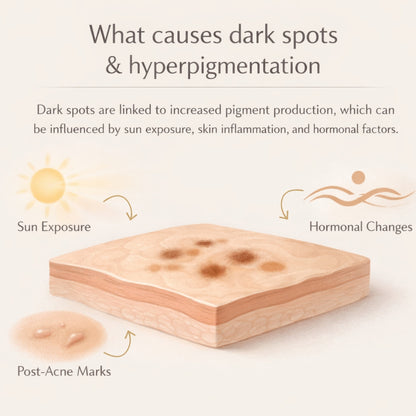 Blushlin Tranexamic acid serum for melasma, pigmentation & PIE