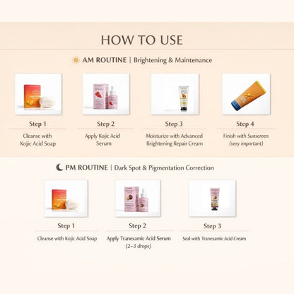 Advanced Hyperpigmentation Correction System | 30-Day Inside + Outside Support