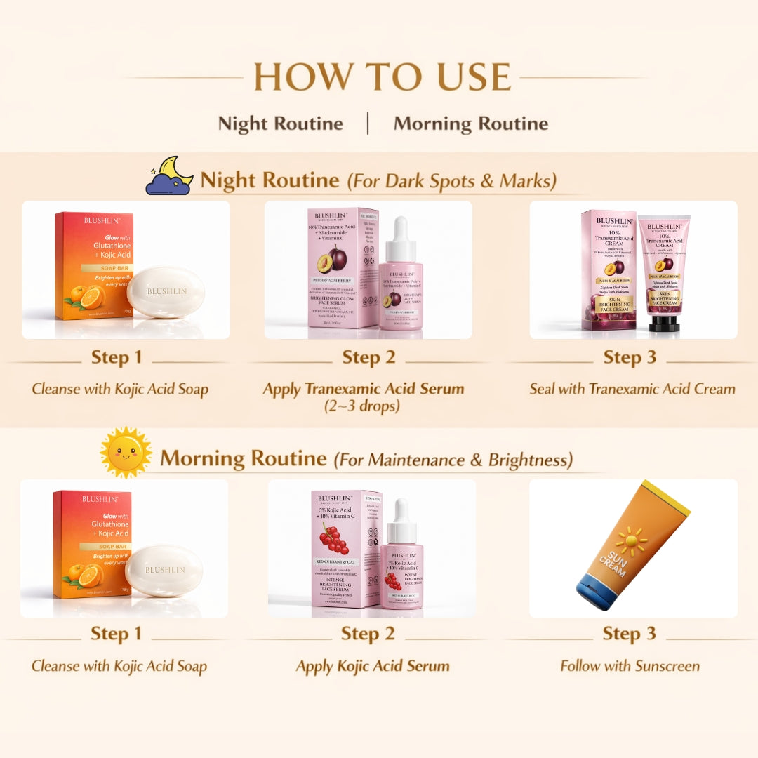 Blushlin Tranexamic acid serum for melasma, pigmentation & PIE