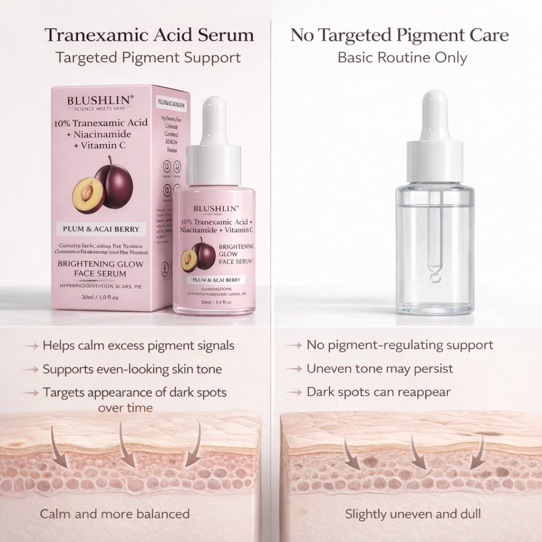Blushlin Tranexamic acid serum for melasma, pigmentation & PIE