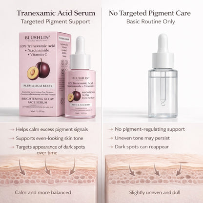 Blushlin Tranexamic acid serum for melasma, pigmentation & PIE